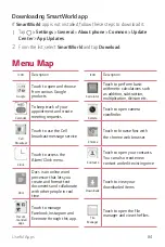 Preview for 86 page of LG LGK580I.AINDGDF User Manual