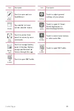 Preview for 88 page of LG LGK580I.AINDGDF User Manual