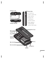 Preview for 17 page of LG LGL95G User Manual