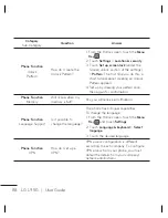 Preview for 90 page of LG LGL95G User Manual