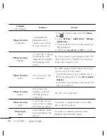 Preview for 92 page of LG LGL95G User Manual