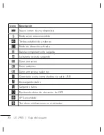 Preview for 124 page of LG LGL95G User Manual