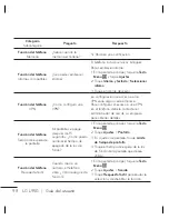 Preview for 192 page of LG LGL95G User Manual