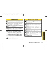 Preview for 47 page of LG LGLX370 User Manual