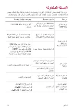 Preview for 103 page of LG LGM250E.AAREBK User Manual