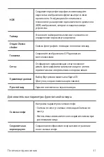 Preview for 281 page of LG LGM250E.AAREBK User Manual