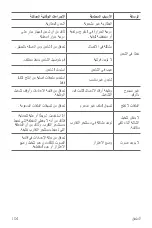 Preview for 105 page of LG LGM320.AGCCKU User Manual