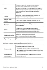 Preview for 175 page of LG LGM320.AGCCKU User Manual