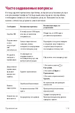 Preview for 224 page of LG LGM320.AGCCKU User Manual