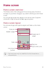 Preview for 266 page of LG LGM320.AGCCKU User Manual