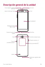 Предварительный просмотр 25 страницы LG LGM320N.AIBRKU User Manual