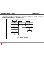 Preview for 13 page of LG LGMDP User Manual