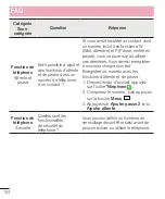 Preview for 212 page of LG LGP710.ADEUBK User Manual