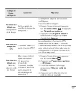 Preview for 215 page of LG LGP710.ADEUBK User Manual