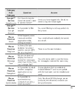 Preview for 313 page of LG LGP710.ADEUBK User Manual