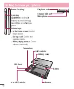 Preview for 114 page of LG LGP713.ACISBK User Manual