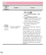 Preview for 96 page of LG LGP715.ATCIBK User Manual