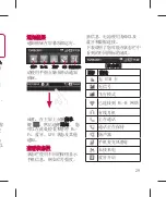 Preview for 31 page of LG LGP920 User Manual