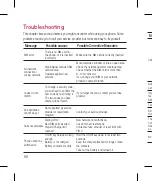 Preview for 414 page of LG LGP920 User Manual