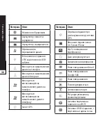 Preview for 148 page of LG LGP940 User Manual