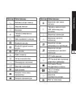 Preview for 245 page of LG LGP940 User Manual