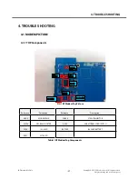 Preview for 59 page of LG LGV909DW Service Manual