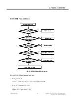 Preview for 71 page of LG LGV909DW Service Manual