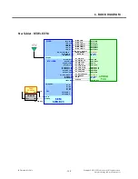 Preview for 138 page of LG LGV909DW Service Manual