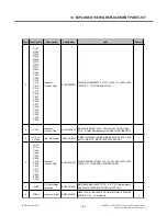 Preview for 269 page of LG LGV909DW Service Manual