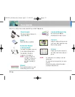 Preview for 33 page of LG LGVX1000 Parent'S User Manual