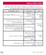 Preview for 67 page of LG LGX155.AAREST User Manual