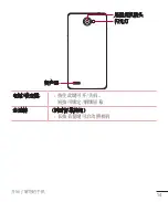 Preview for 16 page of LG LGX155.ASEASG User Manual