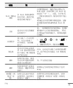 Preview for 72 page of LG LGX155.ASEASG User Manual