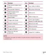 Preview for 101 page of LG LGX155.ASEASG User Manual