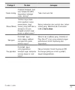 Preview for 146 page of LG LGX155.ASEASG User Manual