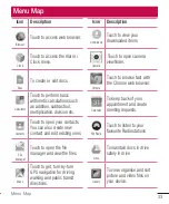 Preview for 35 page of LG LGX160.AINDSG Manual