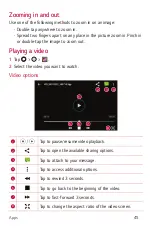 Preview for 123 page of LG LGX220DS.AESPKG User Manual