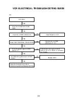 Предварительный просмотр 27 страницы LG LGXBR342 Service Manual