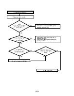 Preview for 76 page of LG LGXBR342 Service Manual