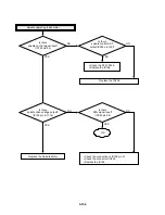 Preview for 78 page of LG LGXBR342 Service Manual