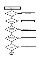 Preview for 81 page of LG LGXBR342 Service Manual