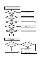 Preview for 82 page of LG LGXBR342 Service Manual