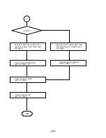 Preview for 84 page of LG LGXBR342 Service Manual