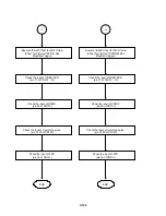 Preview for 85 page of LG LGXBR342 Service Manual