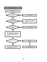 Preview for 86 page of LG LGXBR342 Service Manual