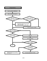 Preview for 87 page of LG LGXBR342 Service Manual