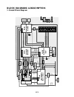 Preview for 88 page of LG LGXBR342 Service Manual