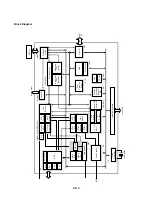 Предварительный просмотр 95 страницы LG LGXBR342 Service Manual