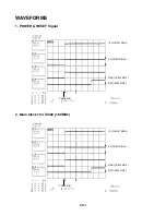 Предварительный просмотр 107 страницы LG LGXBR342 Service Manual