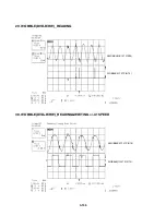 Предварительный просмотр 121 страницы LG LGXBR342 Service Manual